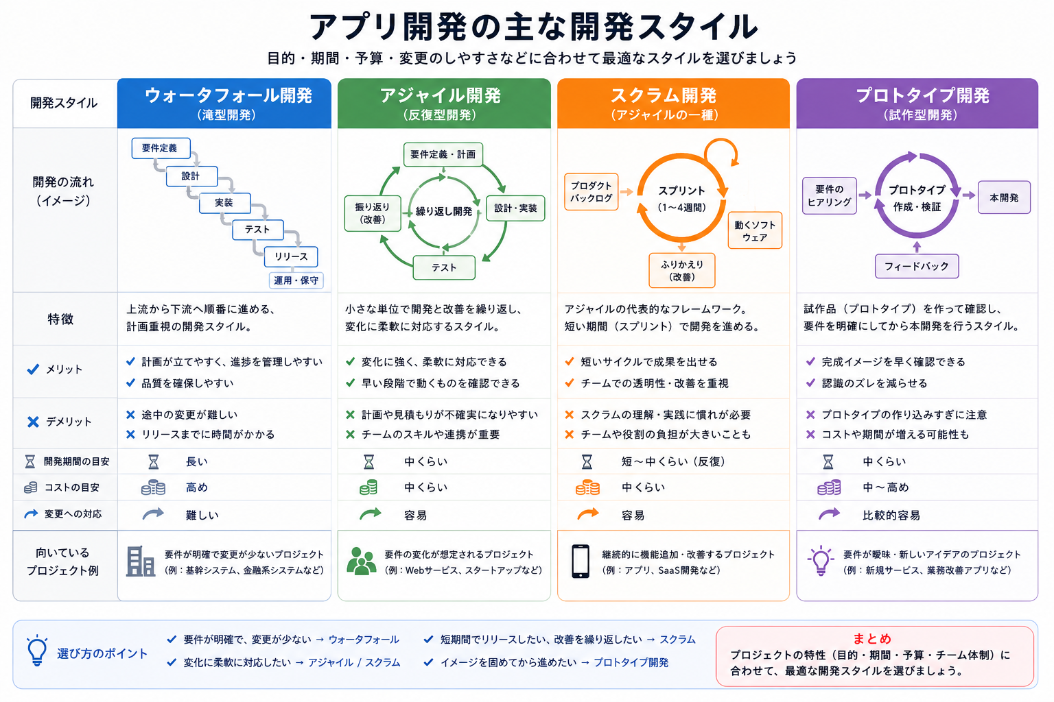8f75722e-3322-4b15-a132-1a9447b31d76